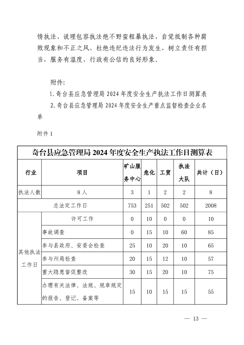 轮台县应急管理局最新发展规划概览