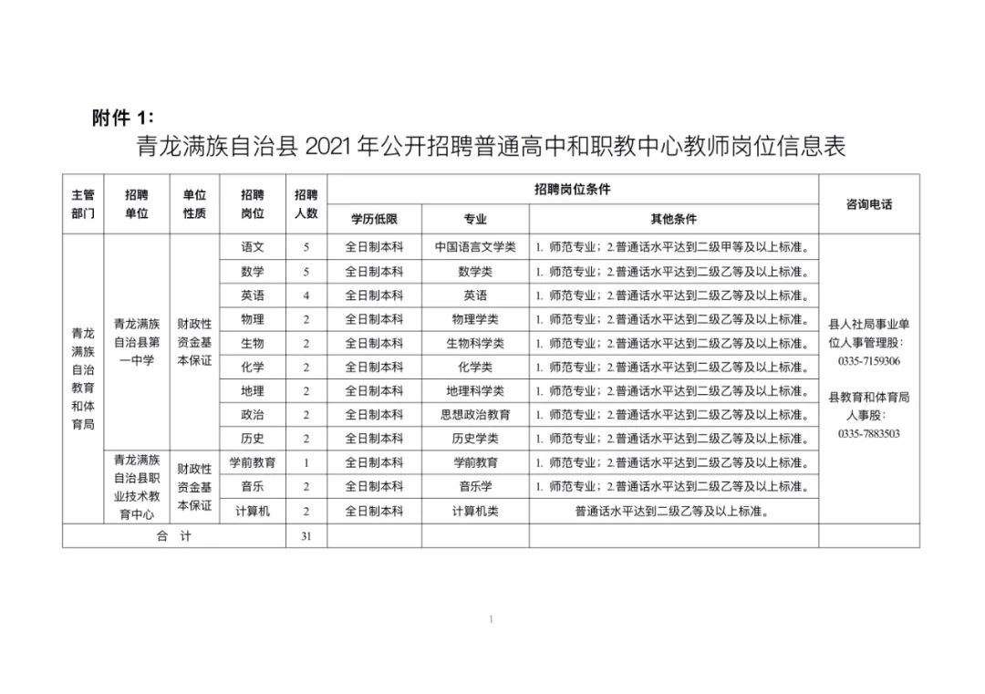 2025年1月27日 第18页