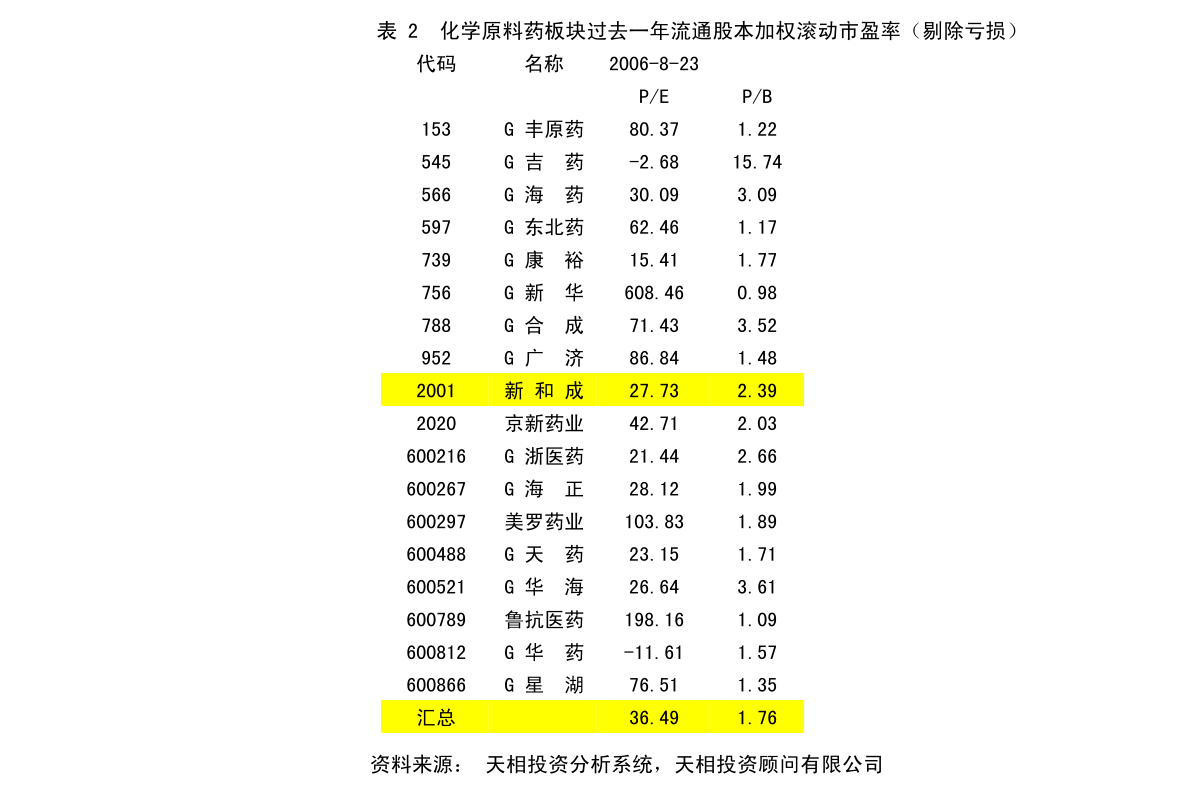 隆德县人力资源和社会保障局最新发展规划概览